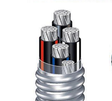 合金铝电缆的潮流之势 技术创新与市场前景探析